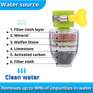 Stone water filter